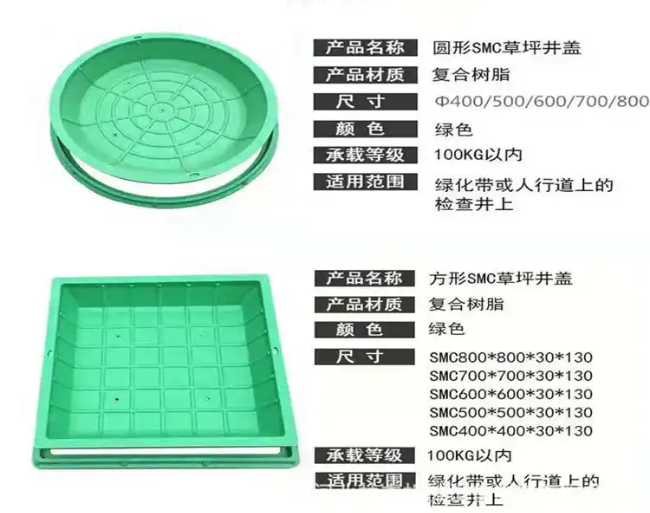 昭阳树脂复合种植井盖展示